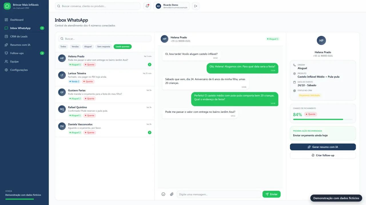 Zaplead, demonstração com dados fictícios