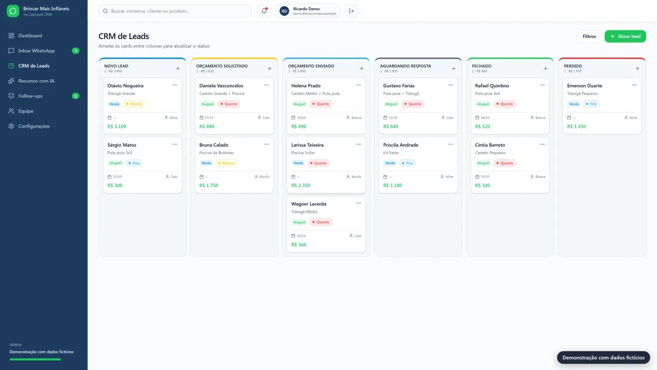 Zaplead: oportunidade avançando no funil do CRM