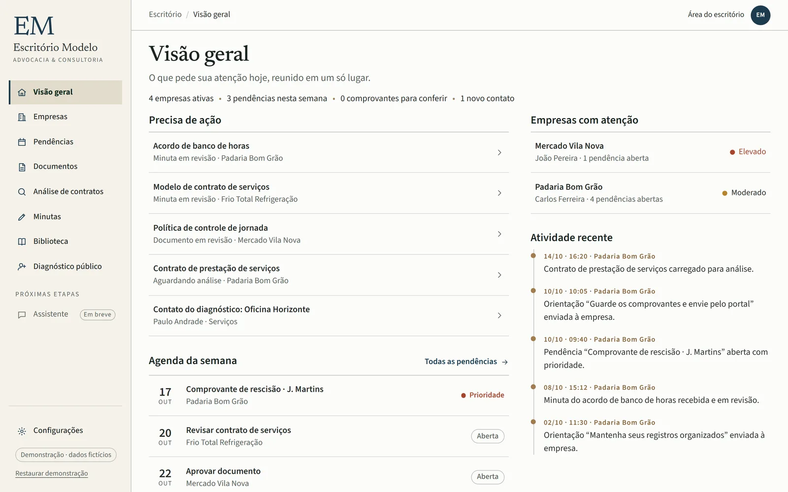 Sistema modelo (protótipo) Escritório Modelo: tela Visão geral de um portal jurídico, com pendências e atividade recente — dados fictícios
