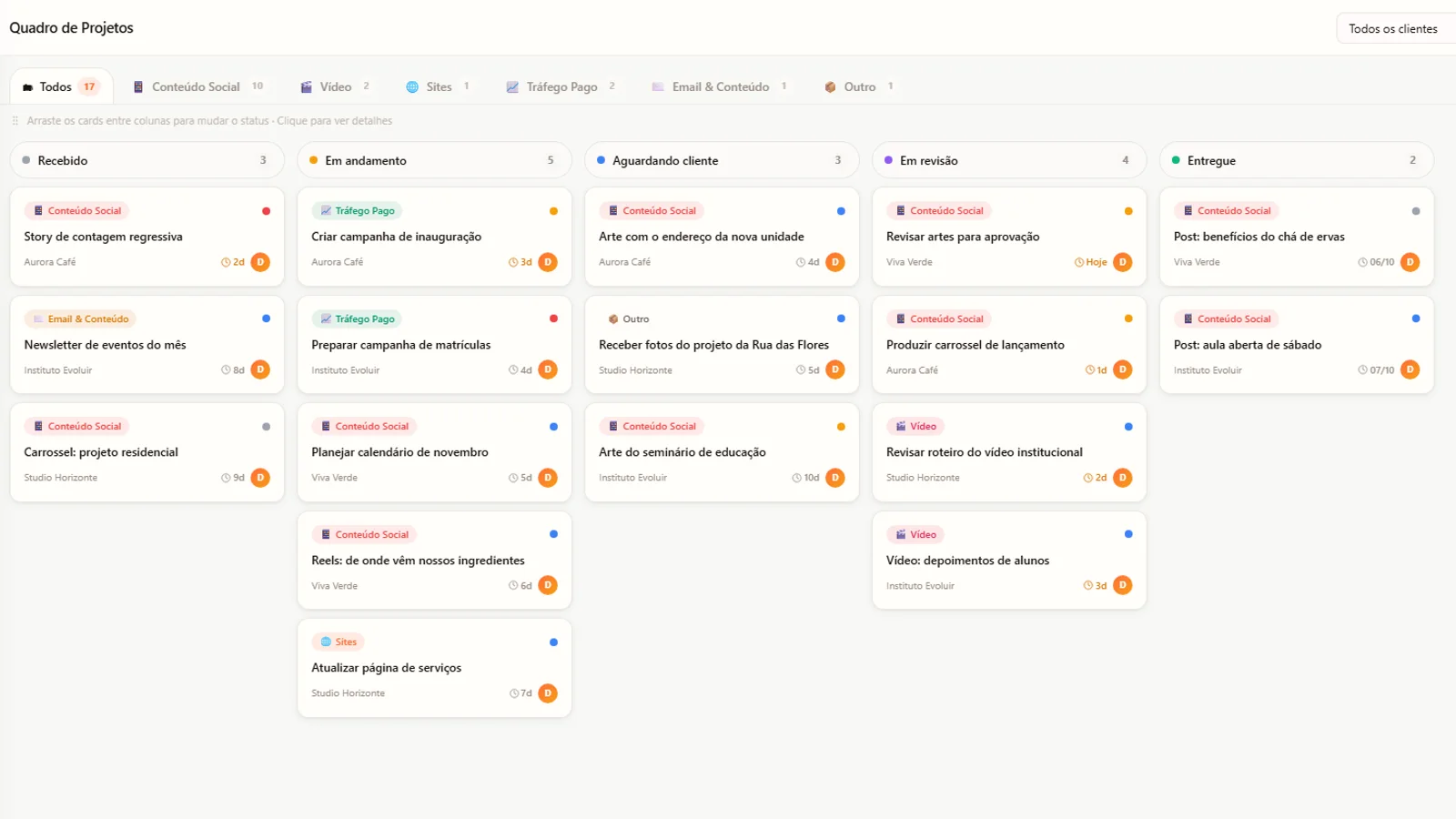 Dashboard AlvoWeb, quadro Kanban em demonstração com dados fictícios